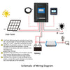 Midas 40 Amp MPPT Solar Charge Controller